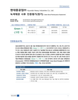 공정거래자율준수 실천 선언서